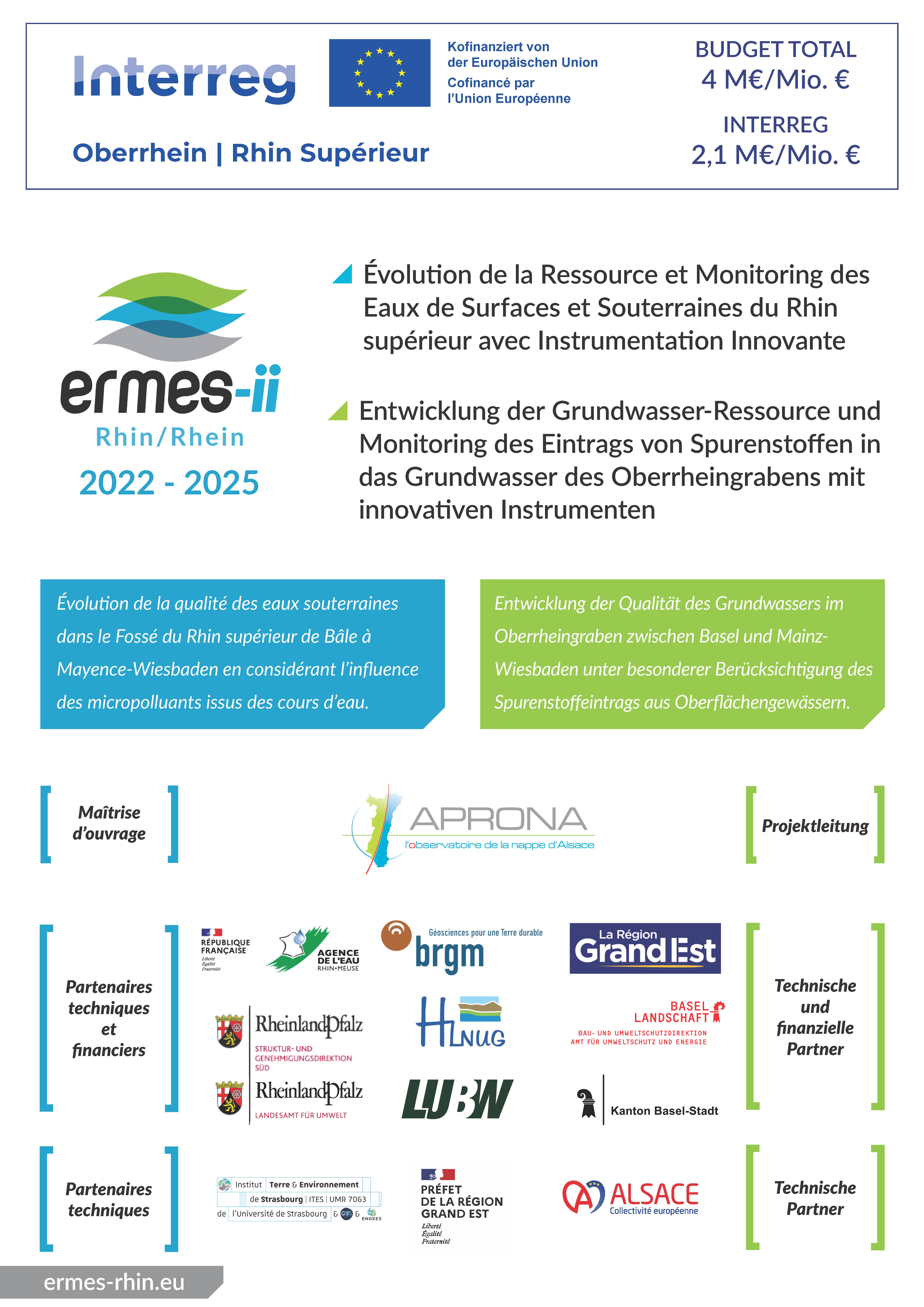 Poster INTERREG A3 FR_DE
